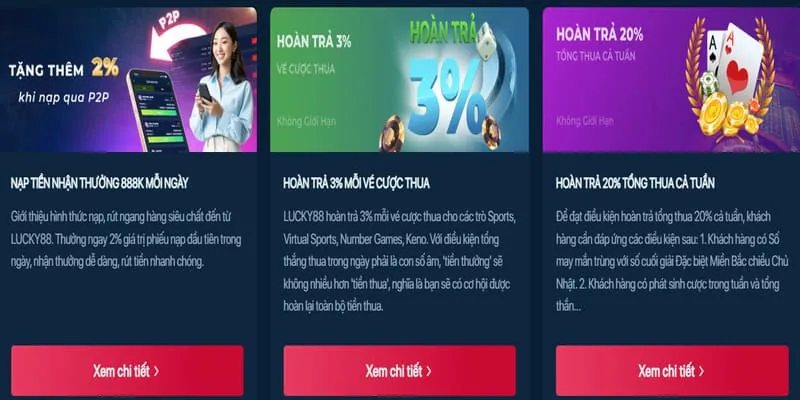 Hoàn trả tiền mặt độc quyền cho Thành viên VIP